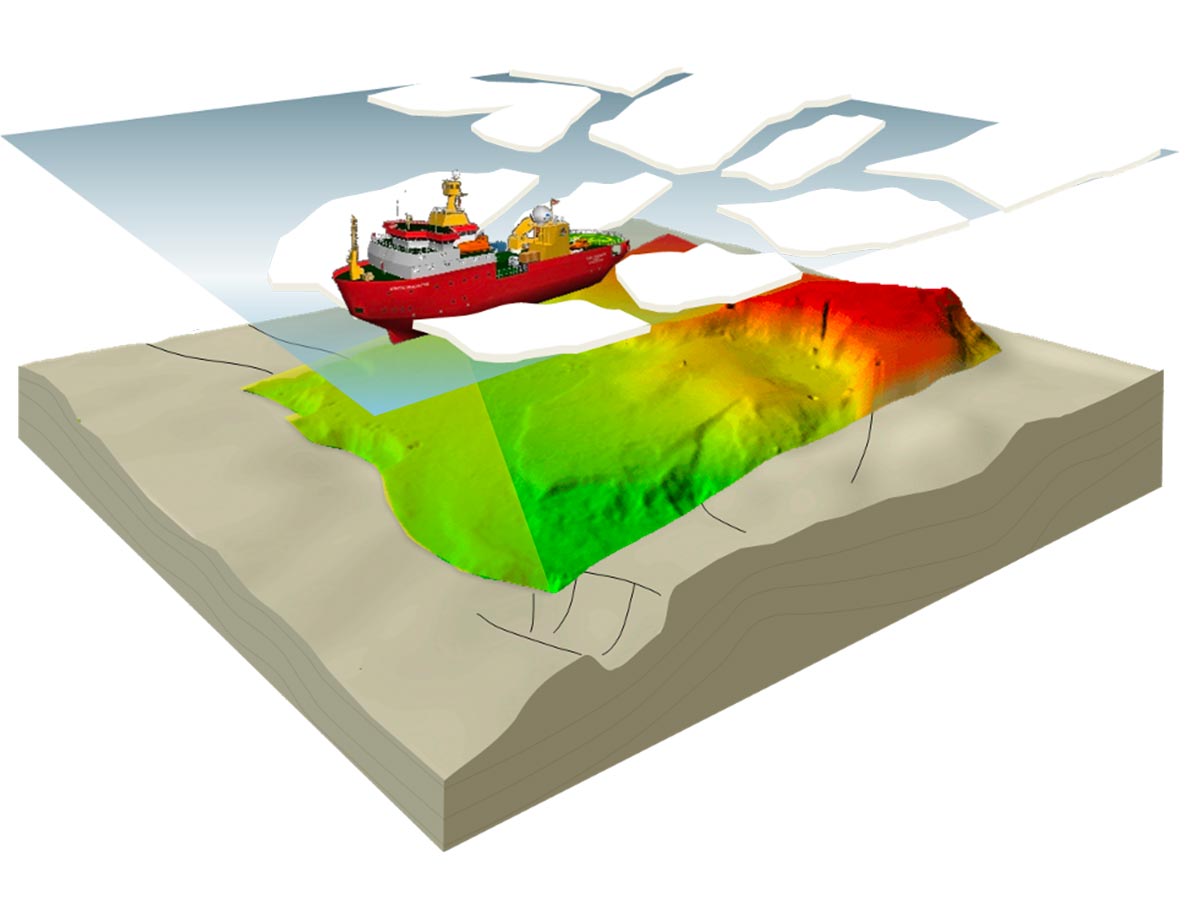 Acquisizione dati morfobatimetrici con la rompighiaccio Laura Bassi