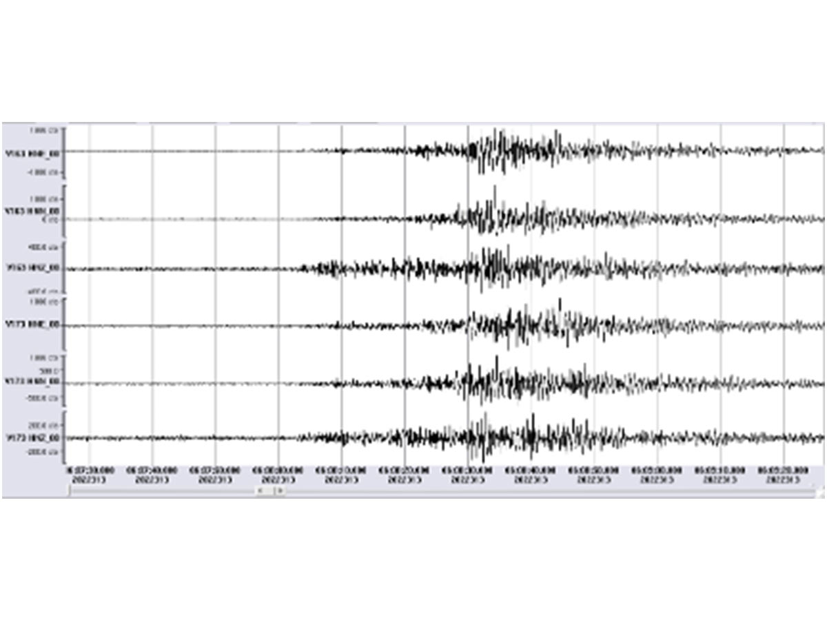 sismogrammi relativi al terremoto del 9 novembre 2022, registrati presso gli uffici postali di Vigonovo e Stra