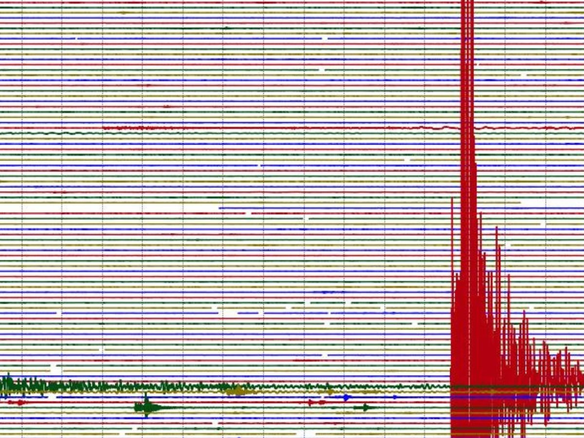 Terremoto in Tibet maggio 2025