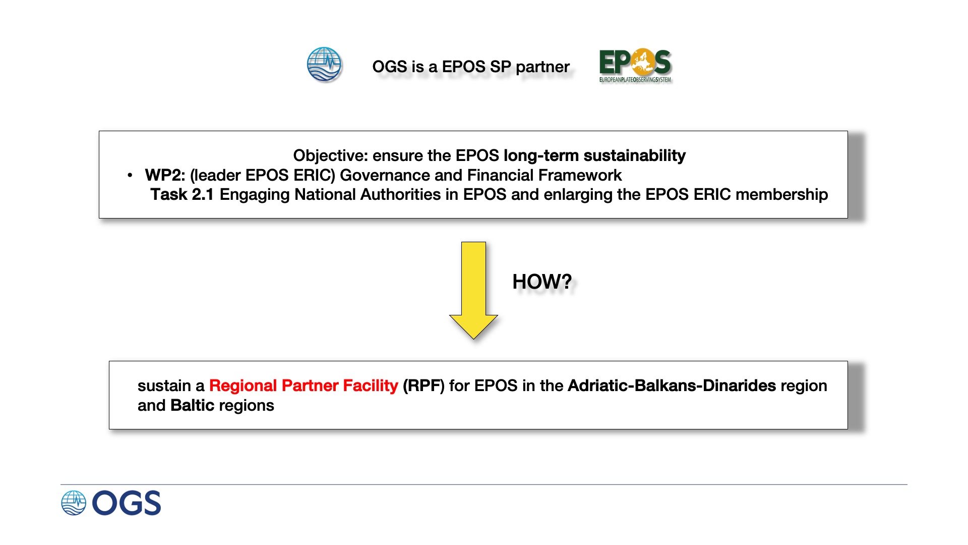 epos-sp