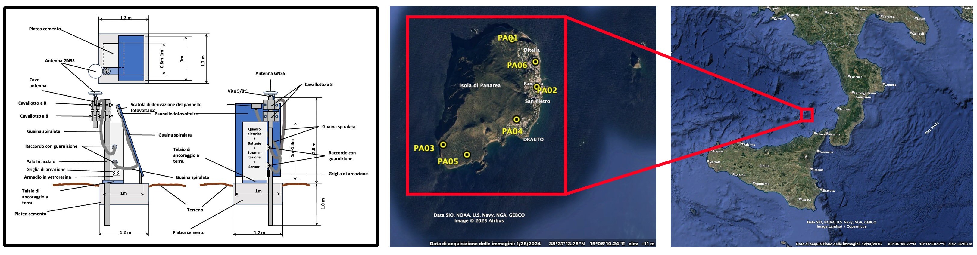 composizione Panarea