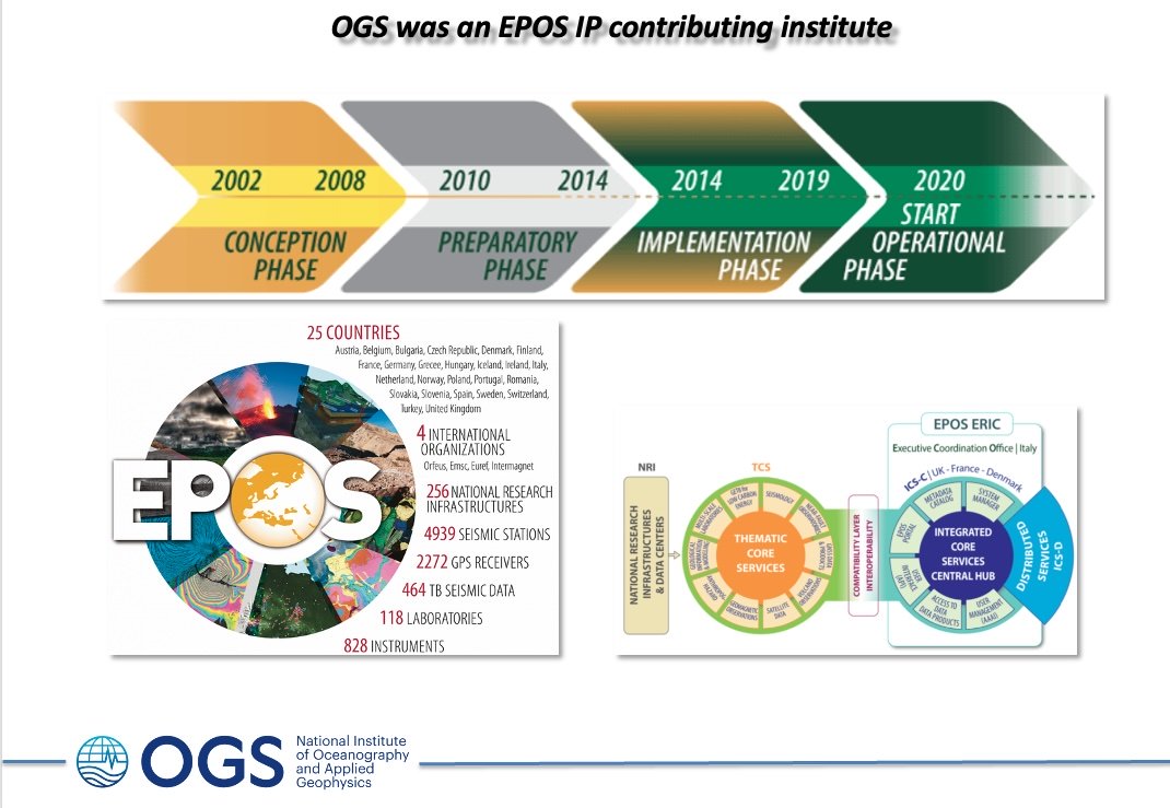EPOS_IP