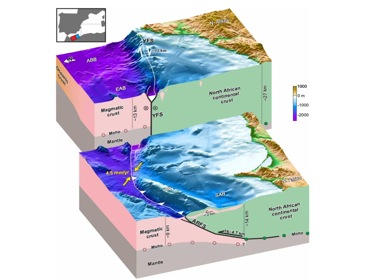 Three-dimensional view showing the surface and the deep structure of the African-Eurasian plate boundary in the western Mediterranean