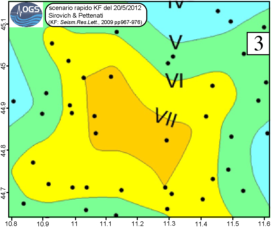 scenario rapido di OGS, tecnica "KF"